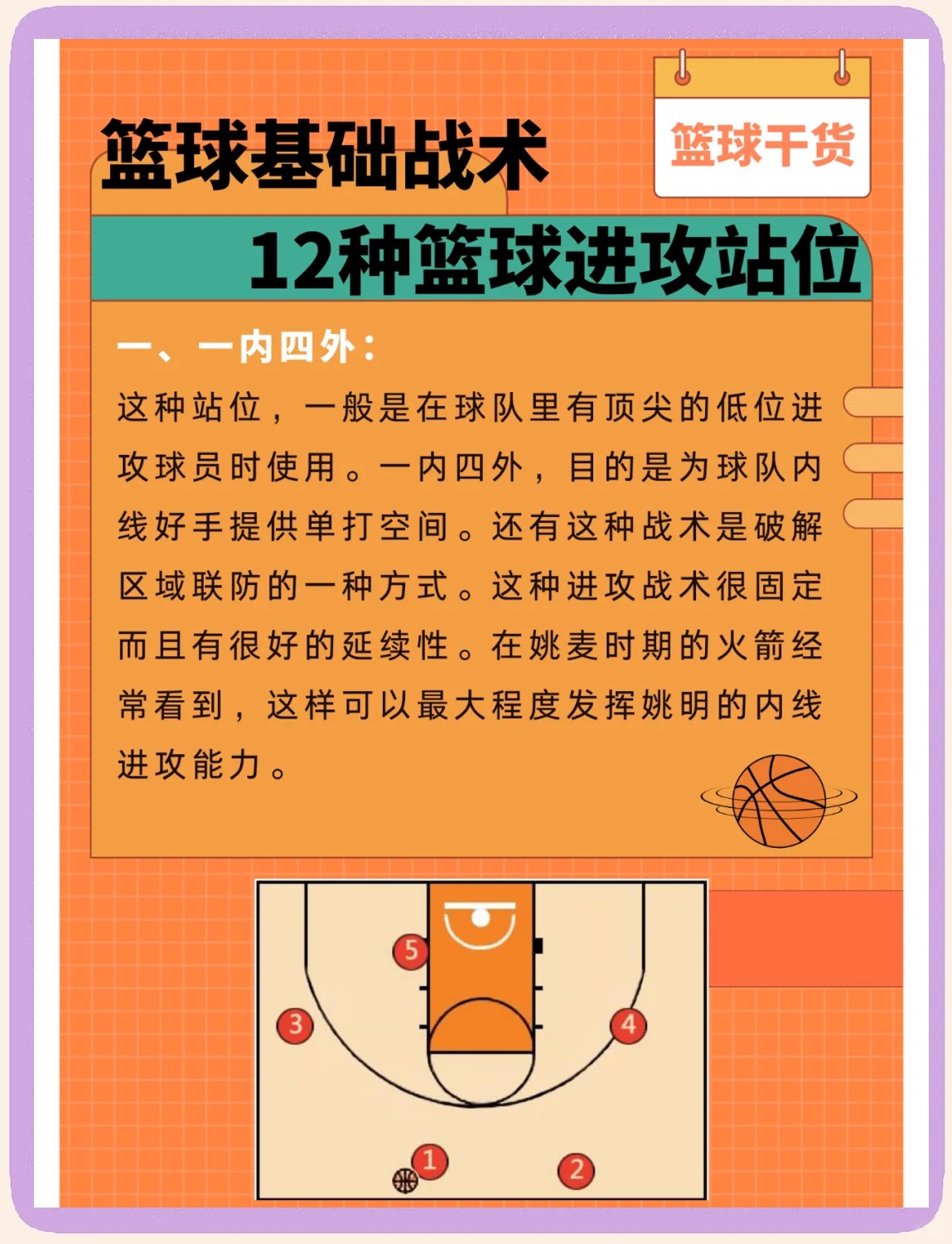 制定篮球交流计划以促进个人技能发展的方法_1